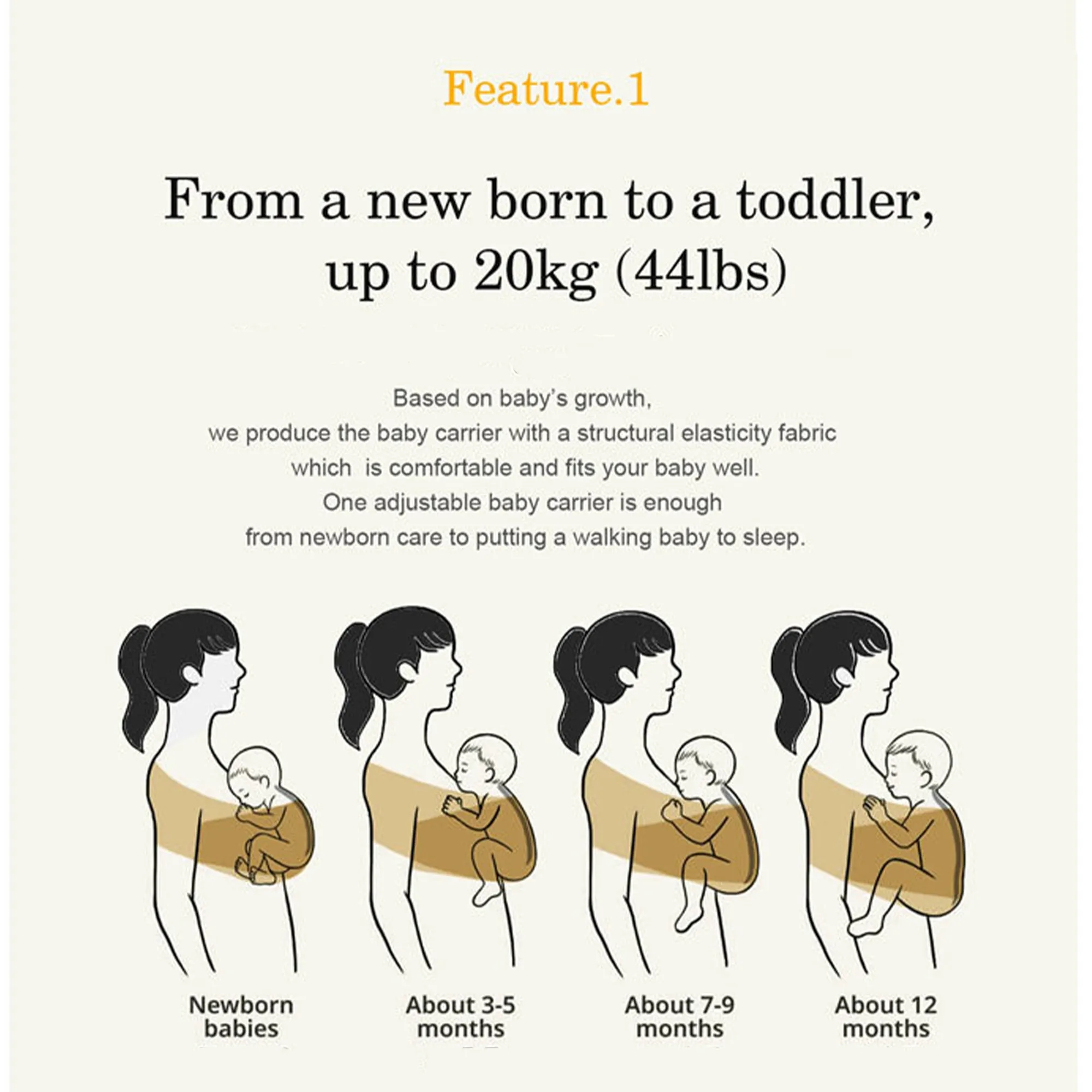 Baby Wrap Carrier Slings Adjustable Sizs 12