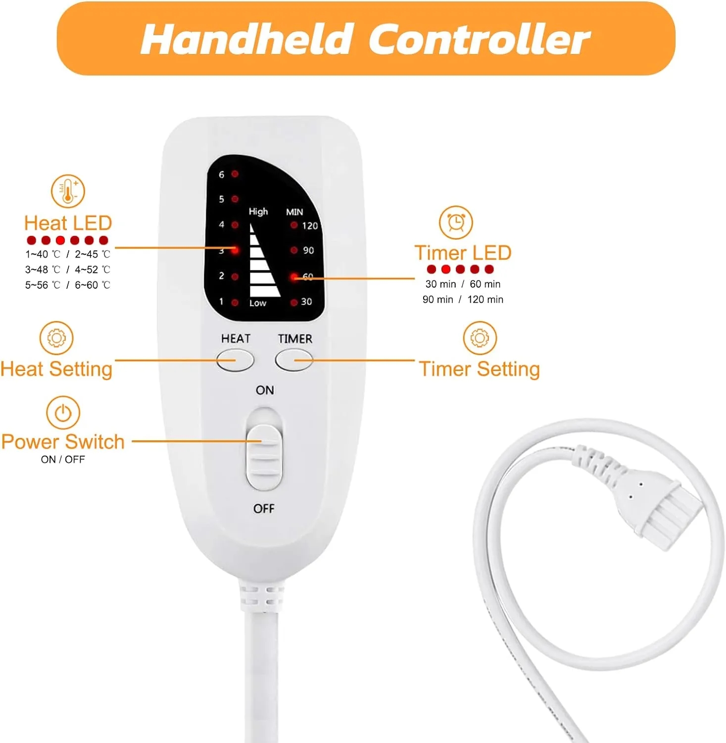 Electric Heating Pads/Pain Relieve 3