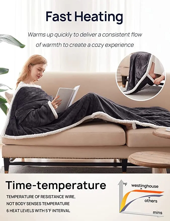Sherpa Berber Fleece Electric Blanket Heated Poncho Wrap 4