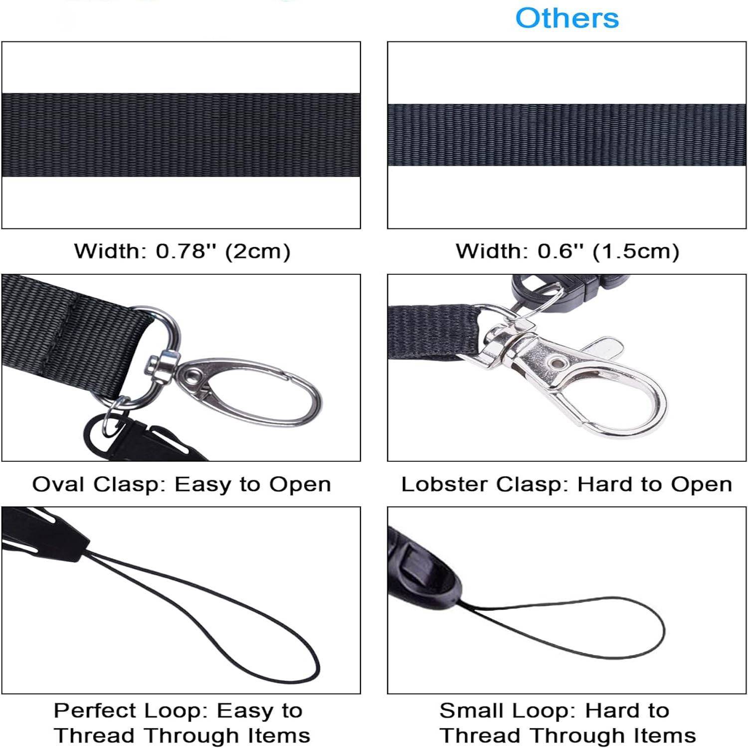 3/4"Custom Id Lanyard 2