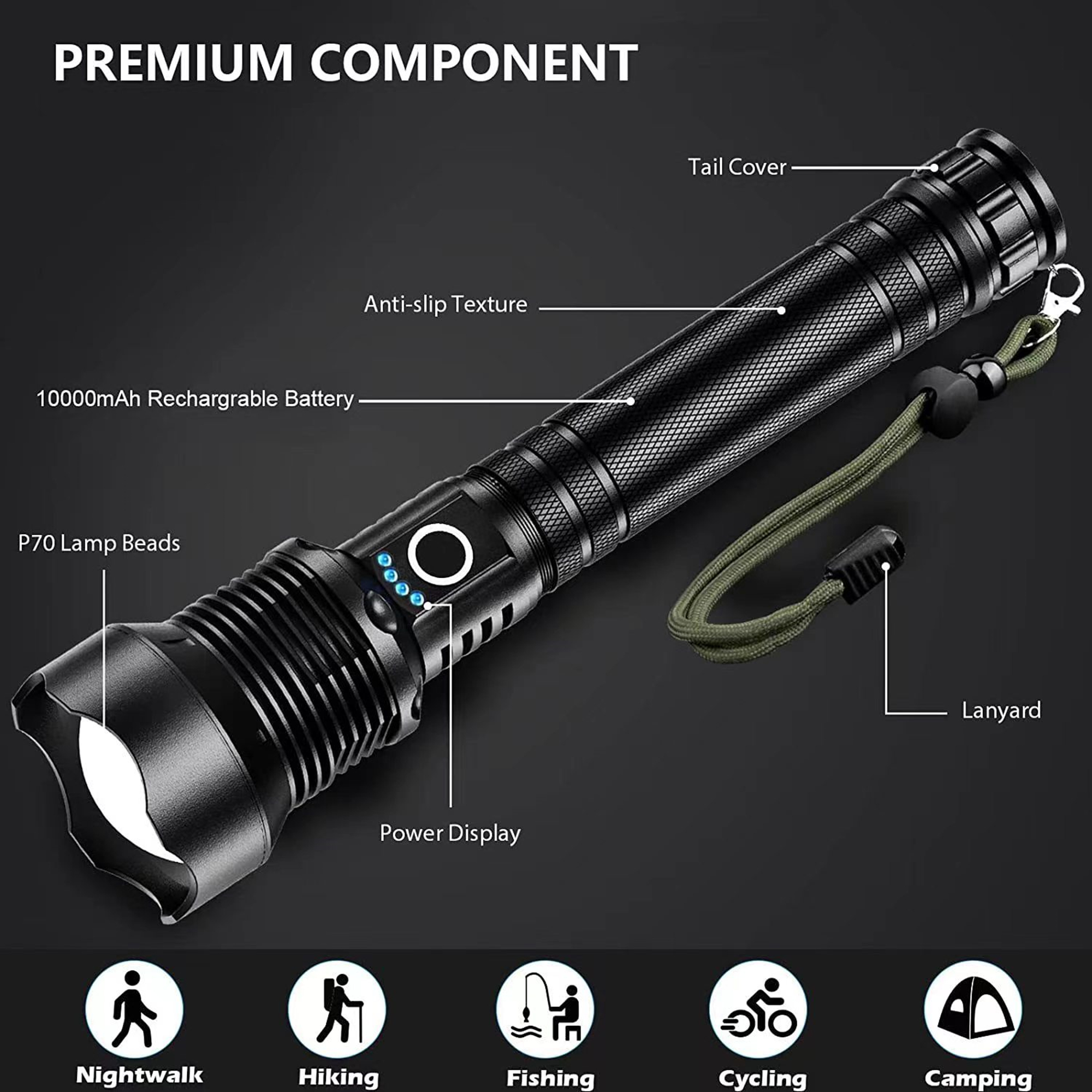 Super Bright Rechargeable LED Flashlight 1