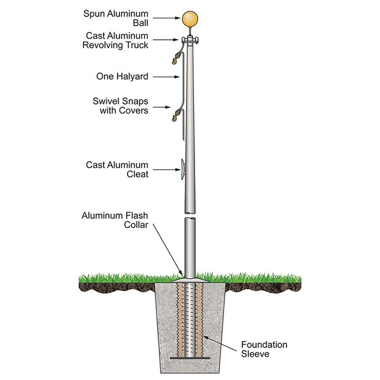 25' Architectural Series Outdoor External Halyard Flagpoles - Satin 3