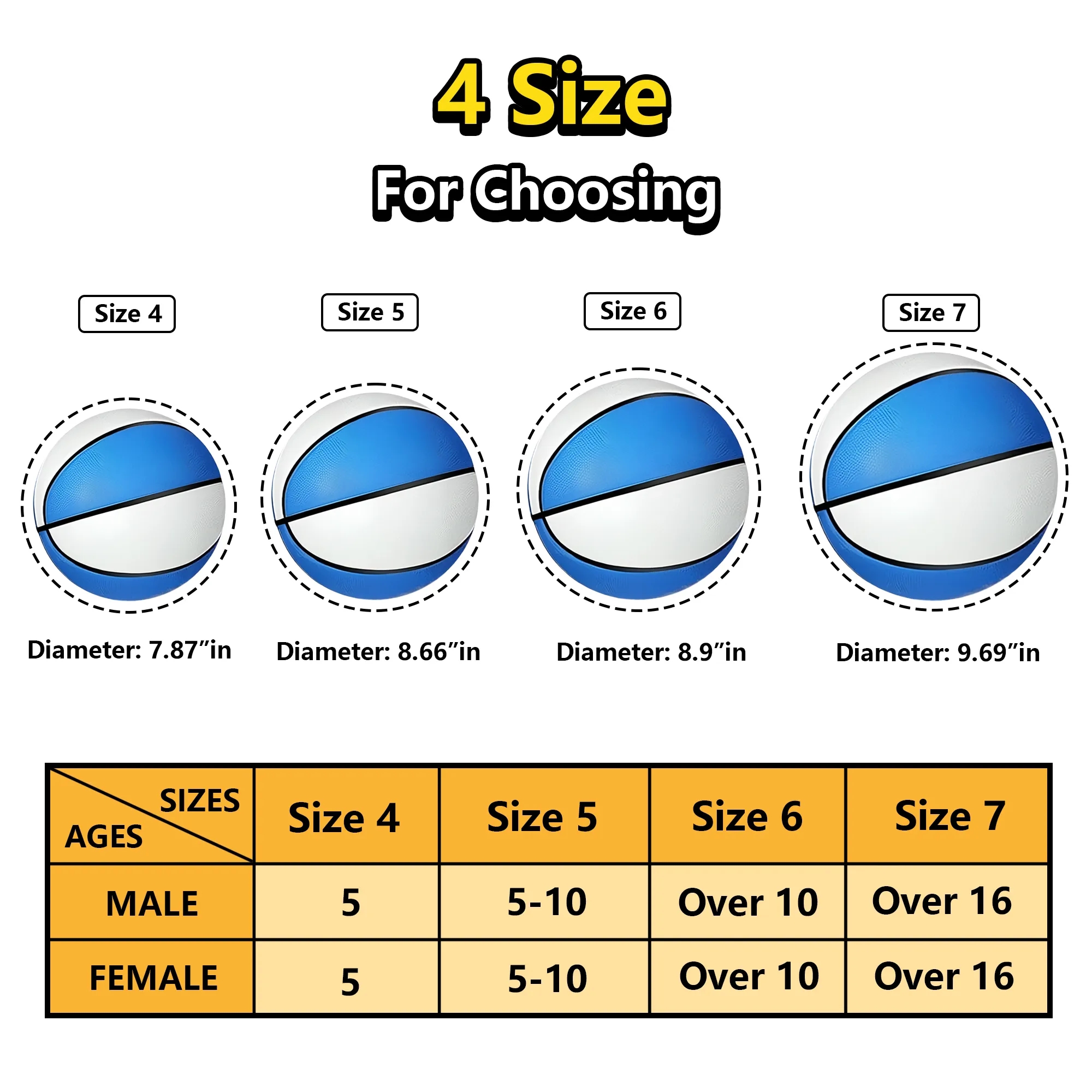Enhanced Grip Basketball 1