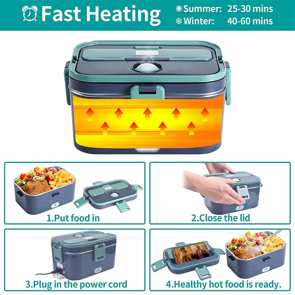 3-in-1 Portable Food Heated Electric Lunch Box Kits 3