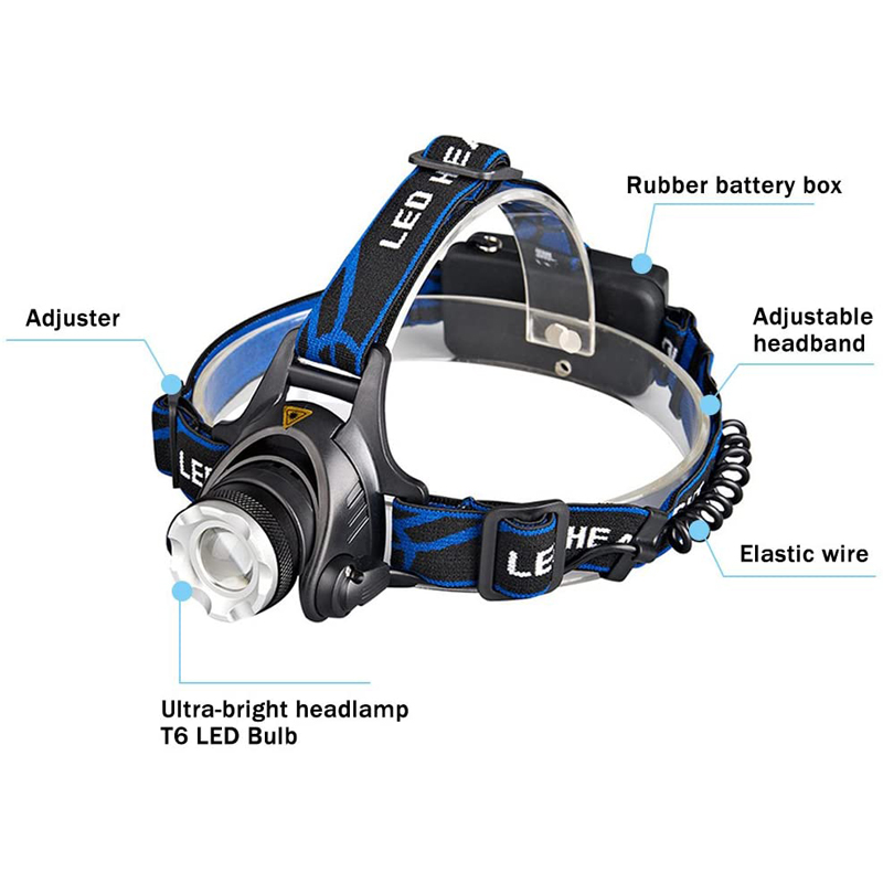 LED Headlamp Rechargeable 3 Modes 1800 Lumens CREE T6 Flashlight 12