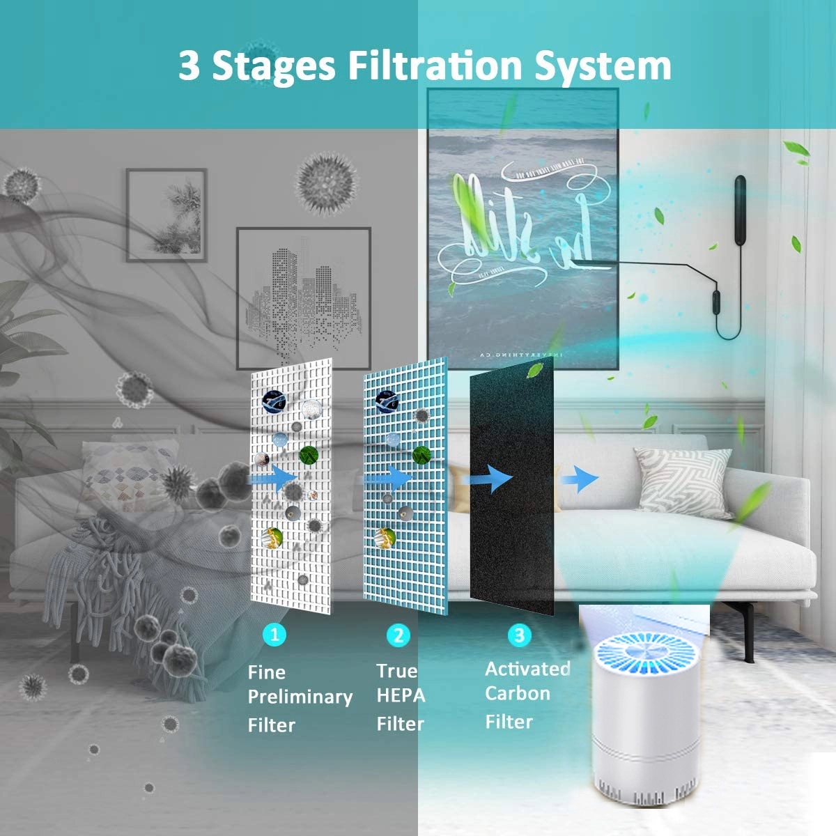 Air Purifier Small Portable Cleaner With HEPA Filter 3