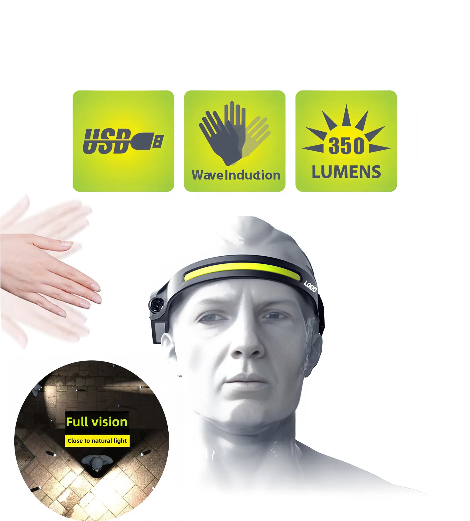 Custom Logo Rechargeable LED Headlamp 200 Lumen Waterproof for Camping Hunting 3