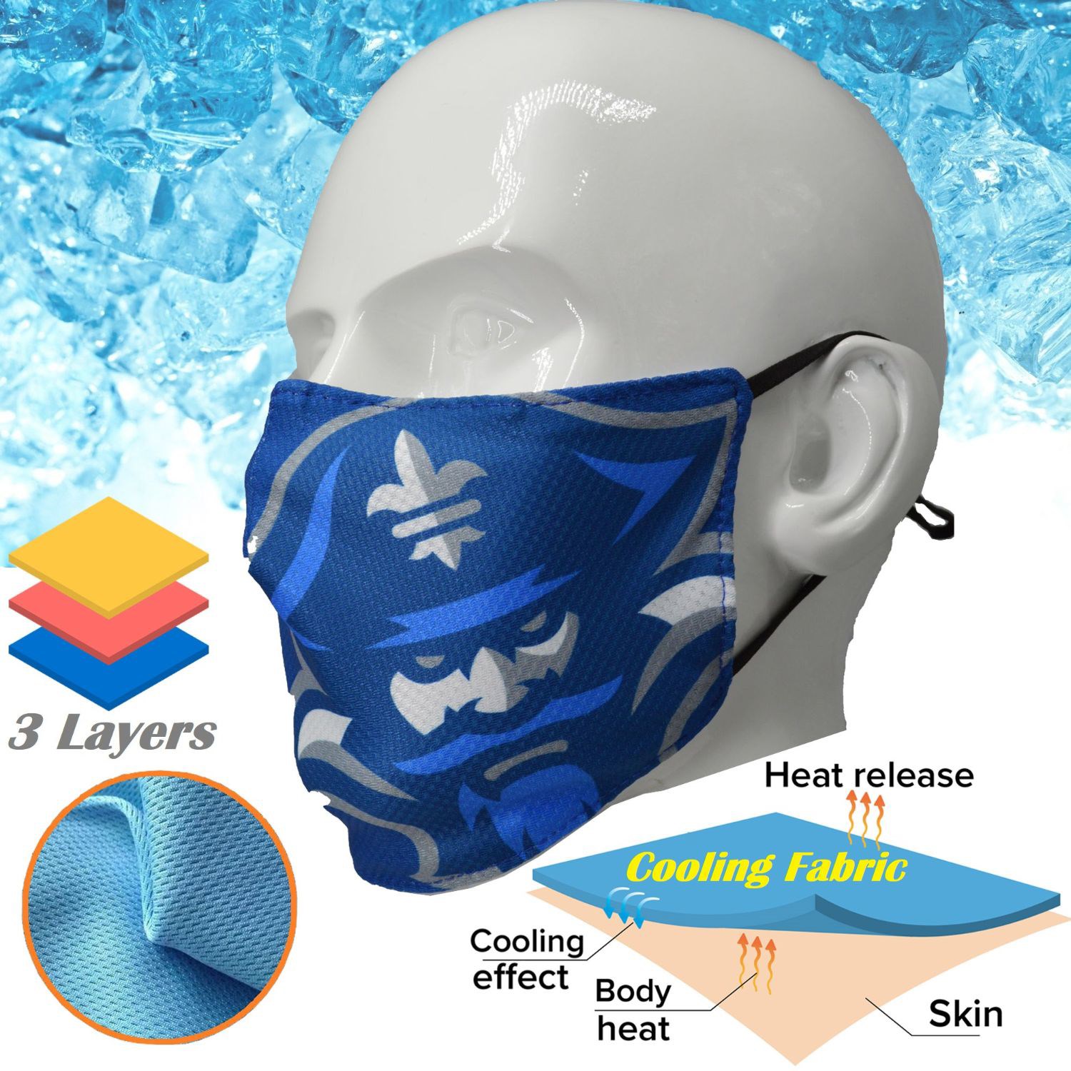 IcyKool Face mask 3-Layer Antibacterial Summer Face masks 1