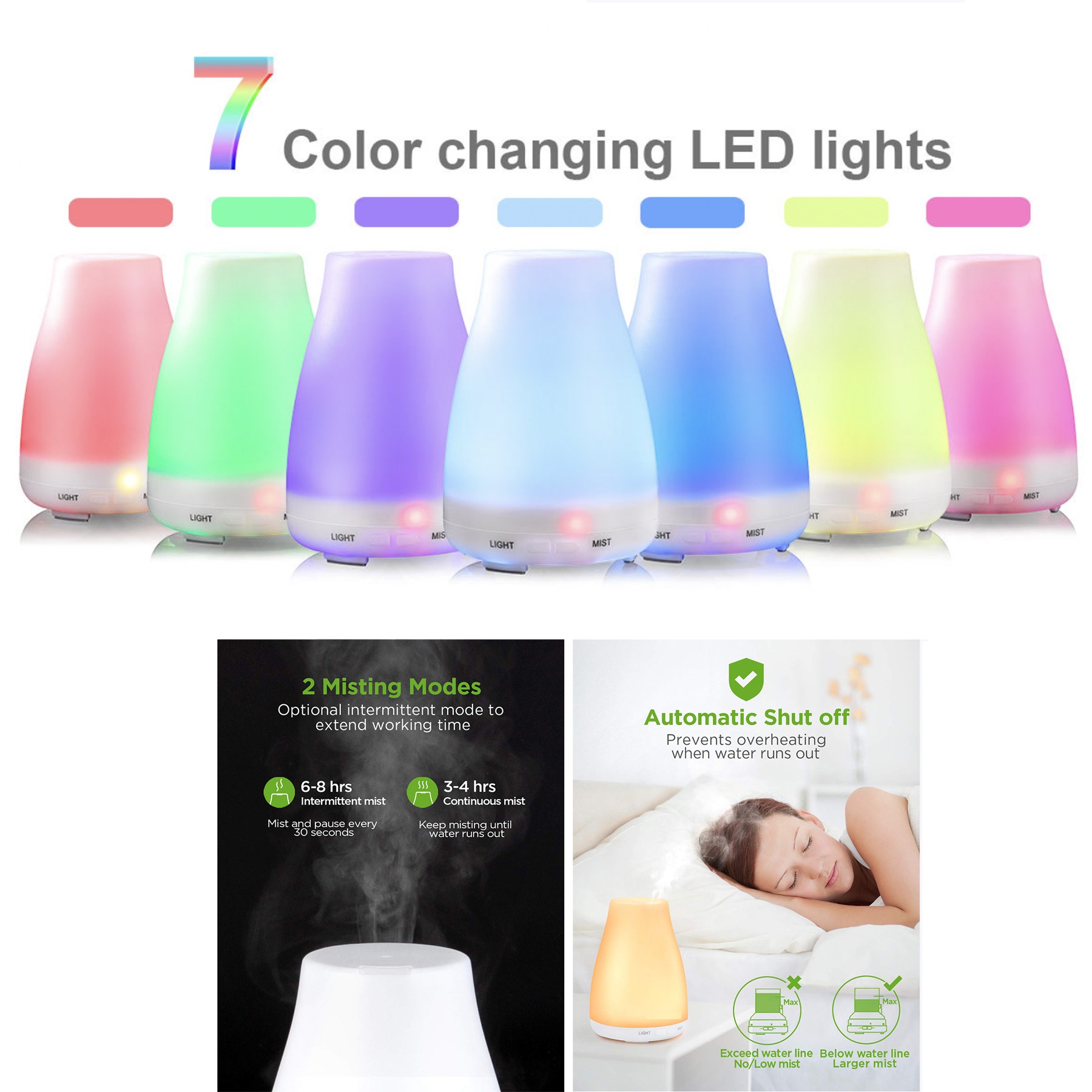 120ml 7 Color Changing LED Night Light Essential Oil Diffuser 1