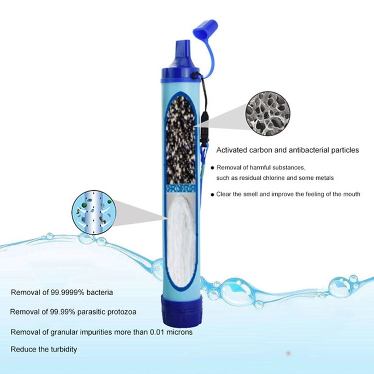 Personal Water Filter Straw 3