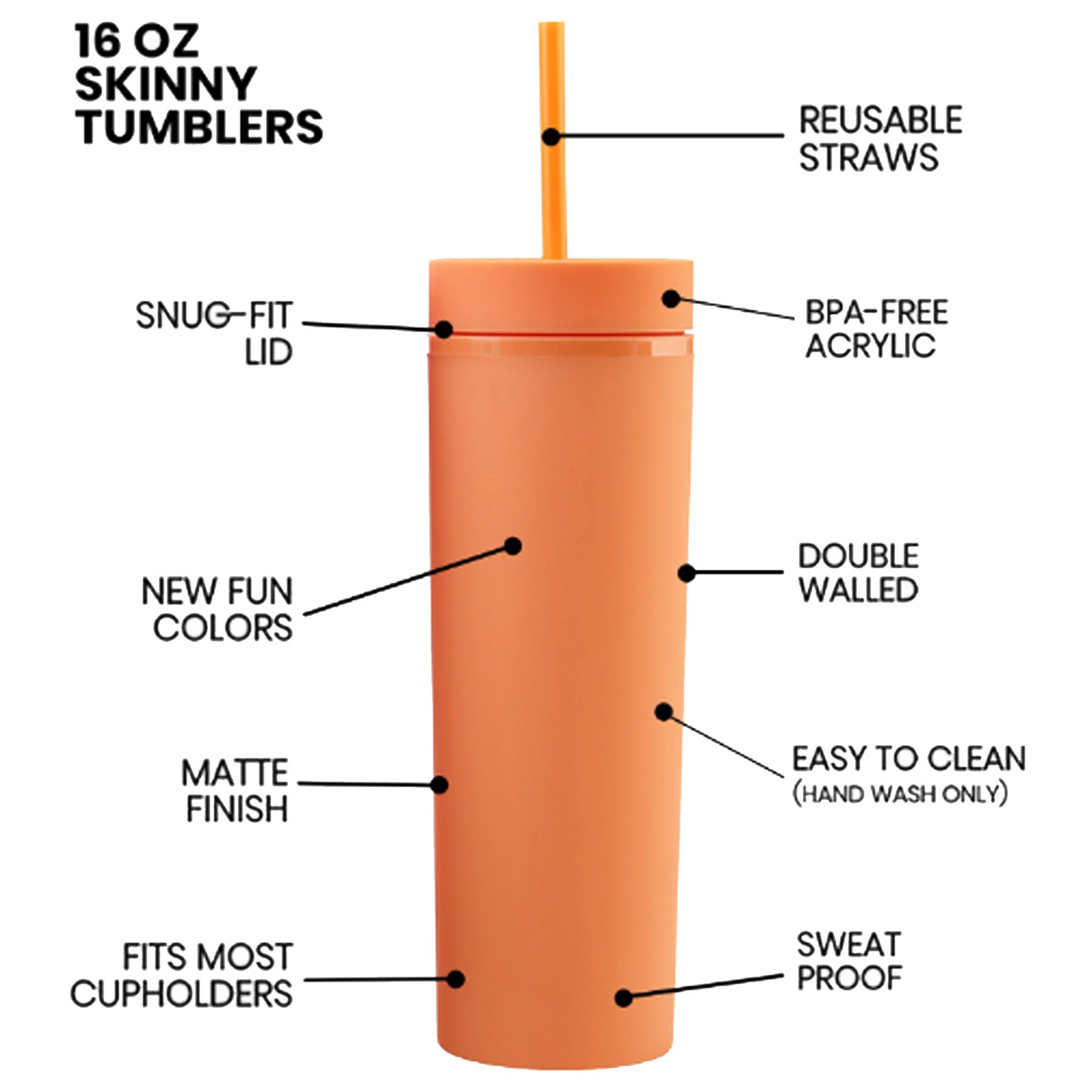 16Oz. Double Wall Plastic Skinny Cup with Lids Straws 3