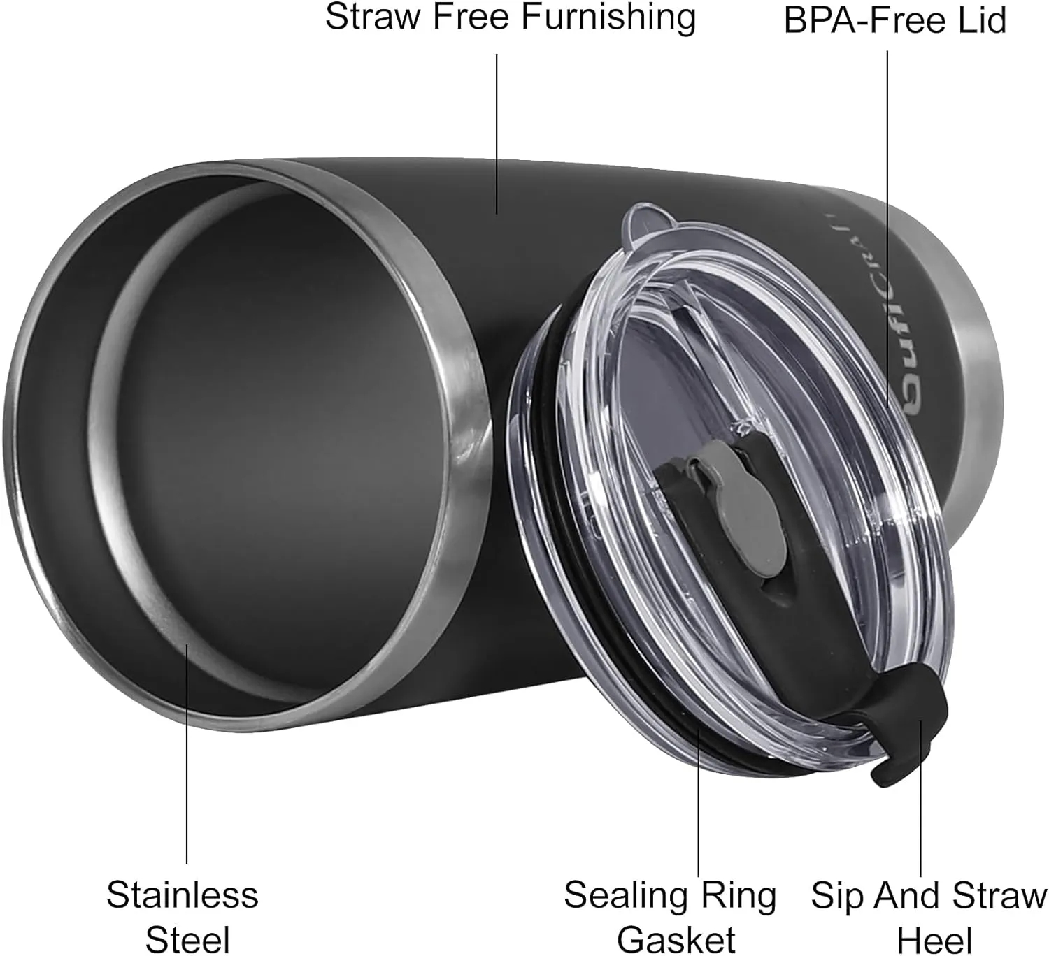 20 Oz Insulated Tumbler 2