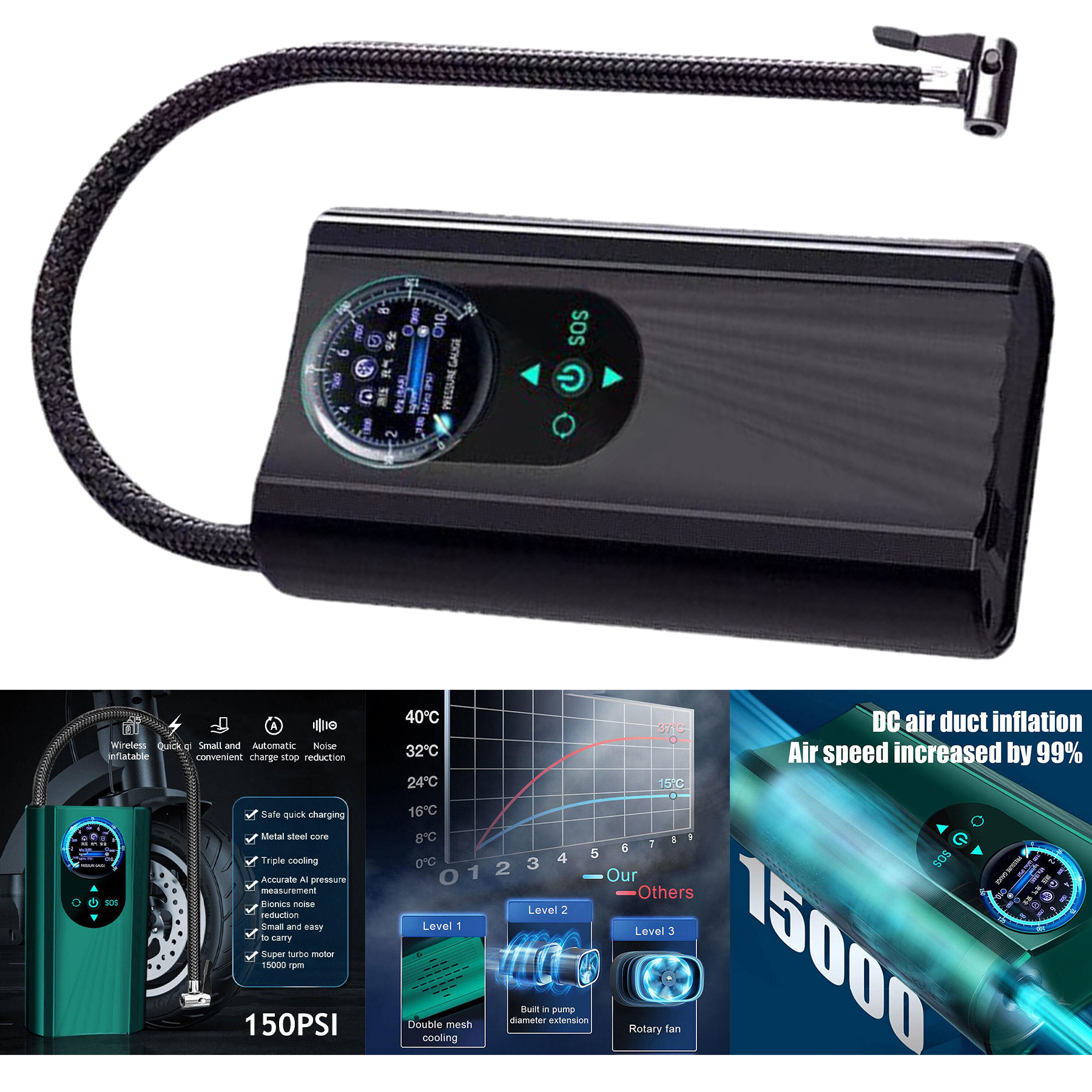 150PSI 12V Car Digital Electric Tire Inflator 2