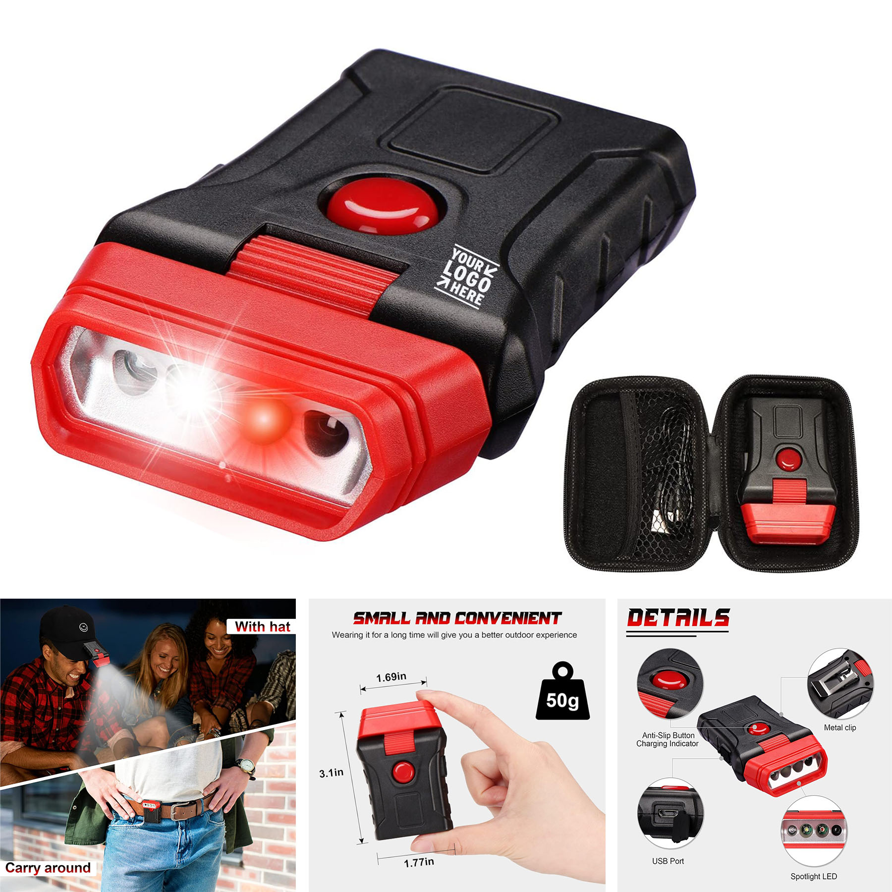 Rechargeable Metal Clip Cap LED Motion Sensor Rainproof 180 Degree Adjustable Hat Light