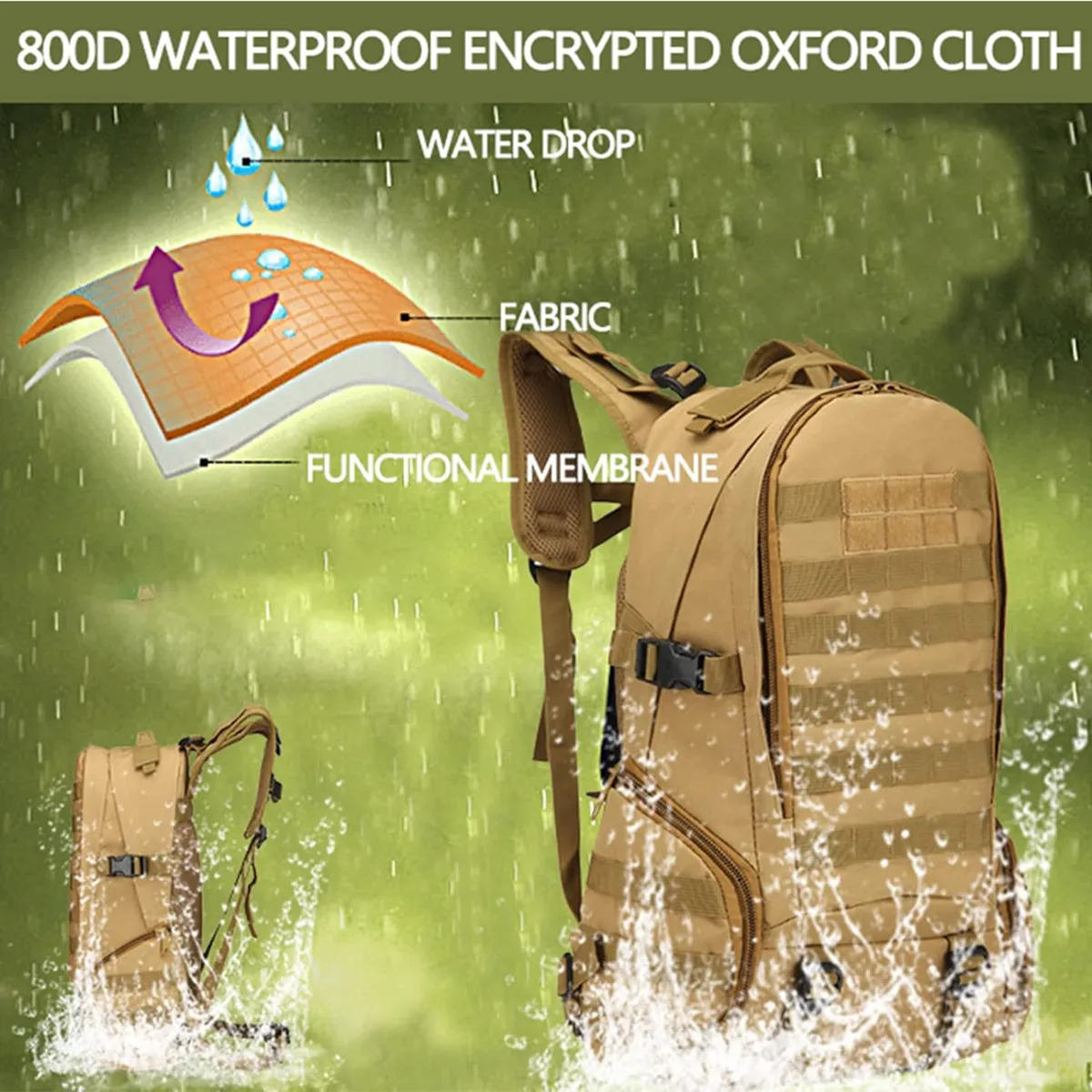 35L Waterproof Bagmilitary Adjustable Chest Strap Backpack 8