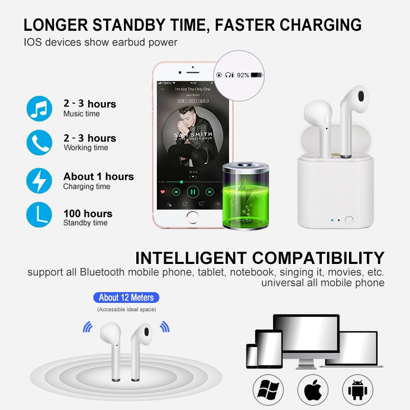 I7 mini Wireless Earbuds Headphones w/ Charging Case Compatible 4