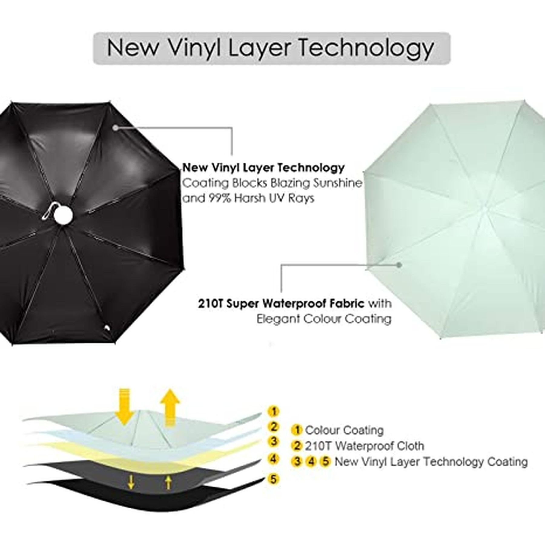 Portable Windproof Mini Travel Sun Rain Umbrella With Case 4