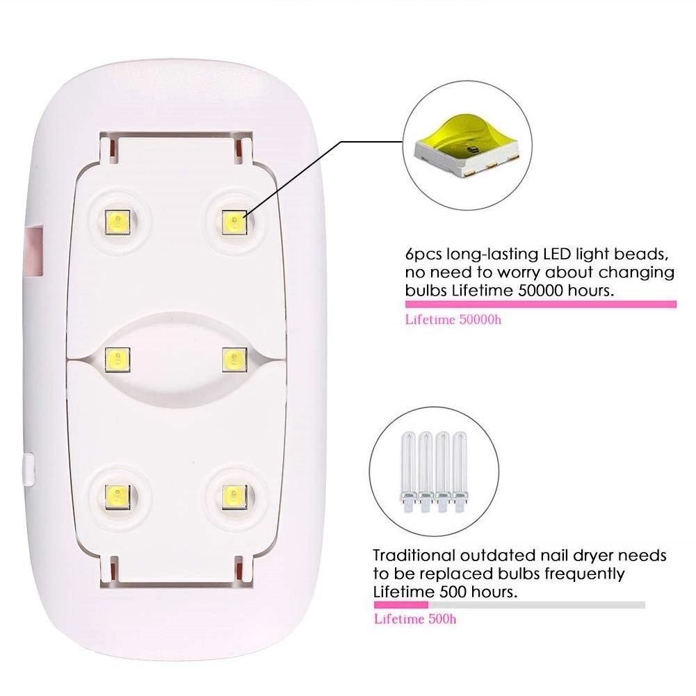 Mini USB UV LED Travel Size Nail Dryer For Gel Polish Lamp 2