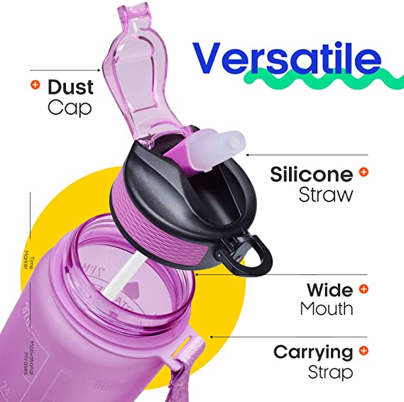 Giotto 32oz Leakproof BPA Free Drinking Water Bottle / Time Marker Straw 9