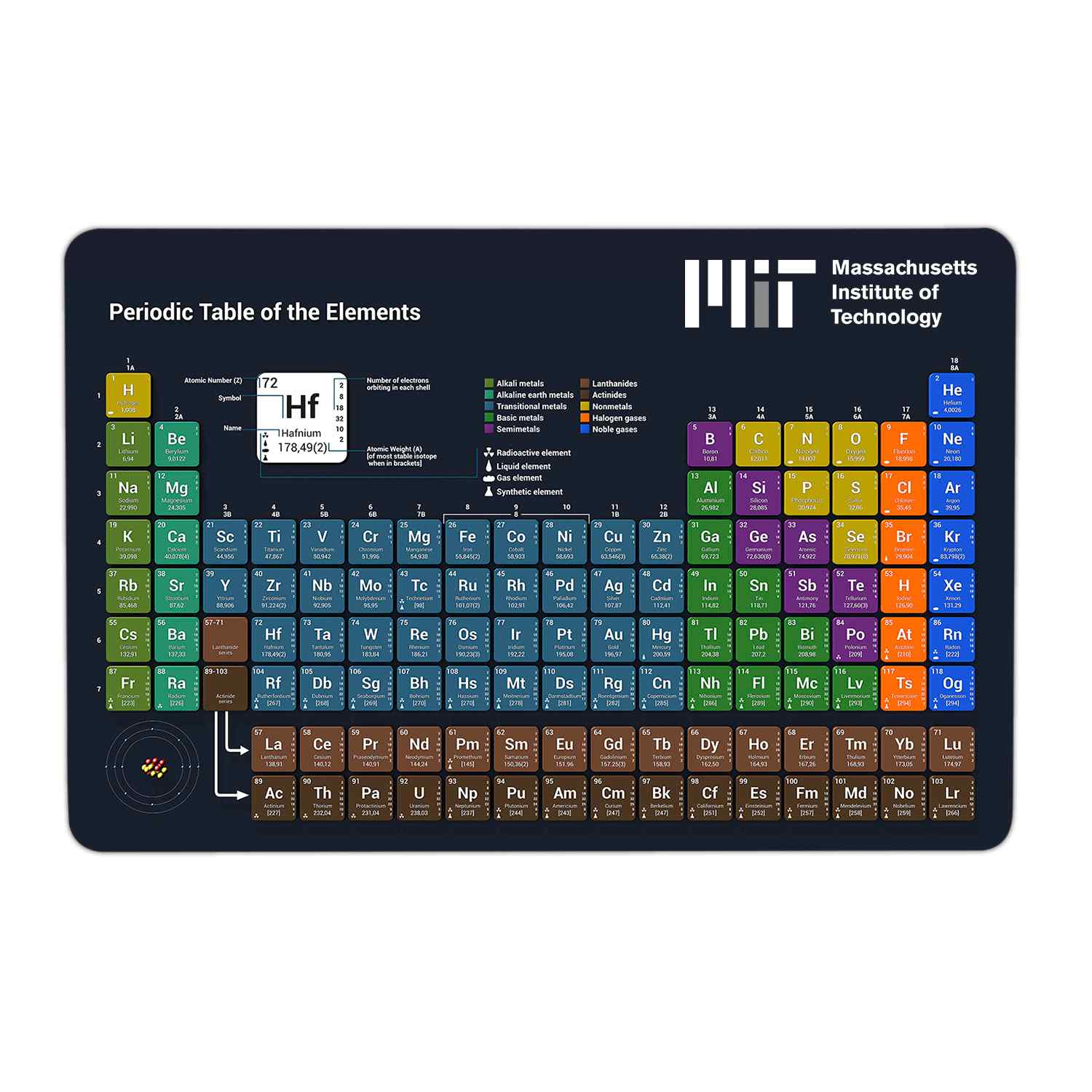 Counter Mat - Stain Resistant & Water Repellent 10
