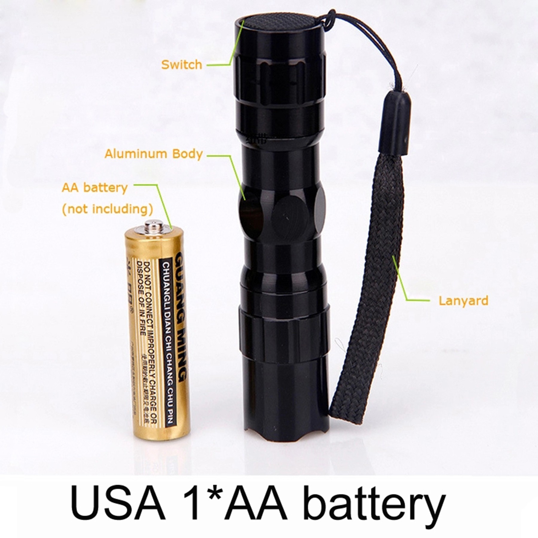 Mini Waterproof Led Flashlight With Gift Box 2
