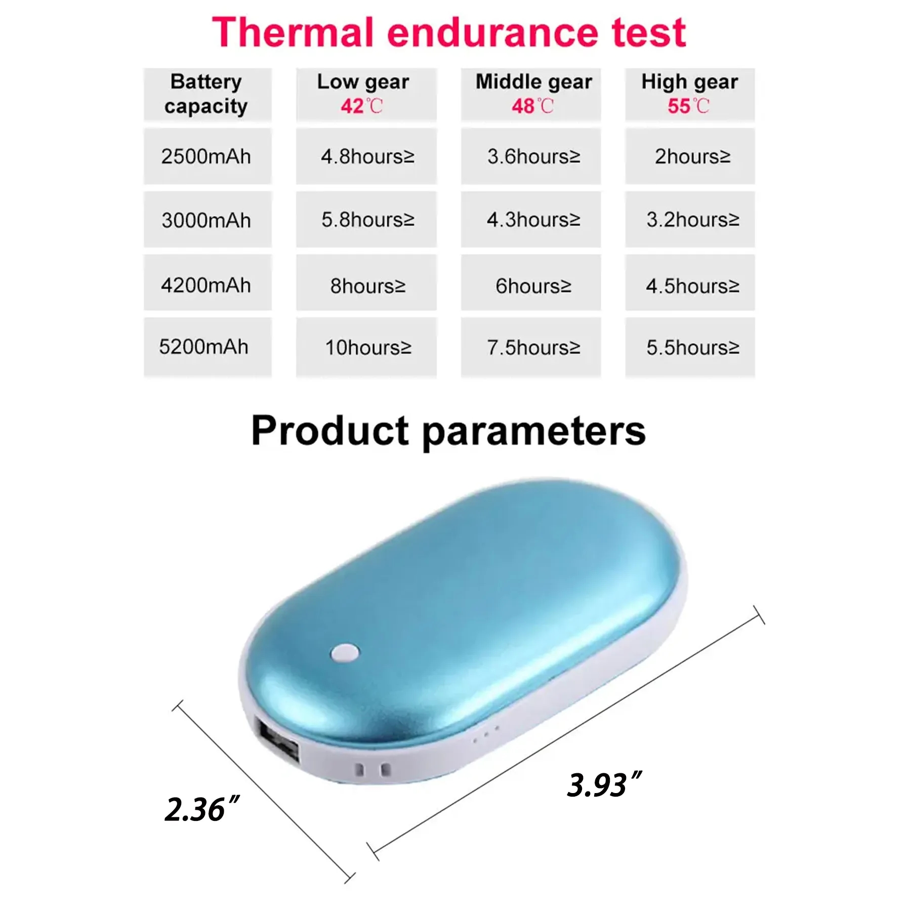 2400 mAh Hand Warmer Charger 2 in 1 4