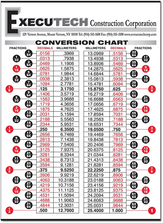Style 011 Conversion Chart 1