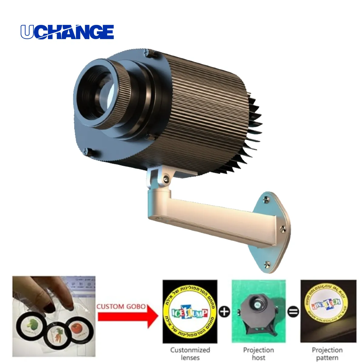 Outdoor Logo Projection Light, 25W Waterproof Rotating 4