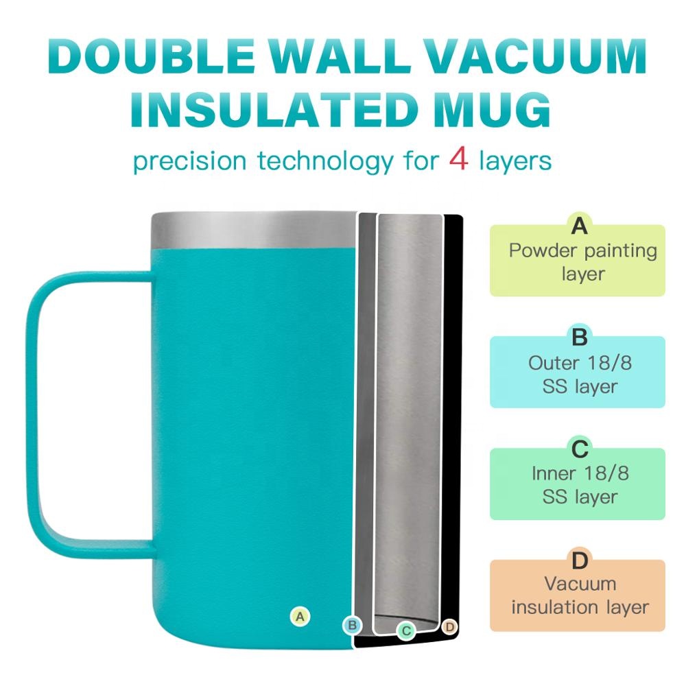 Endura 14oz Double Wall Mug with SS Outer, Plastic Liner and Handle with Ringneck 21