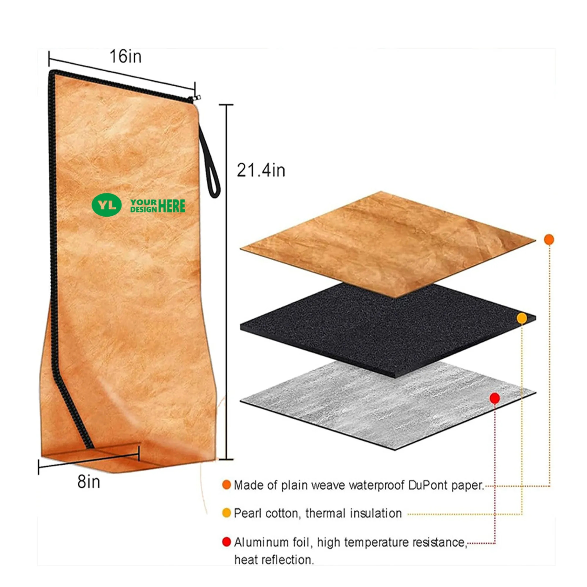 BBQ Blanket Meat Resting Bag