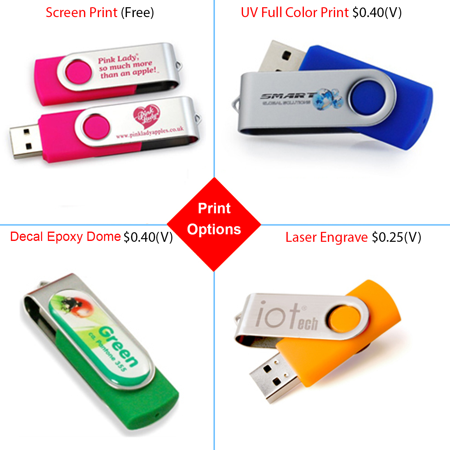 Swivel USB Drive 5