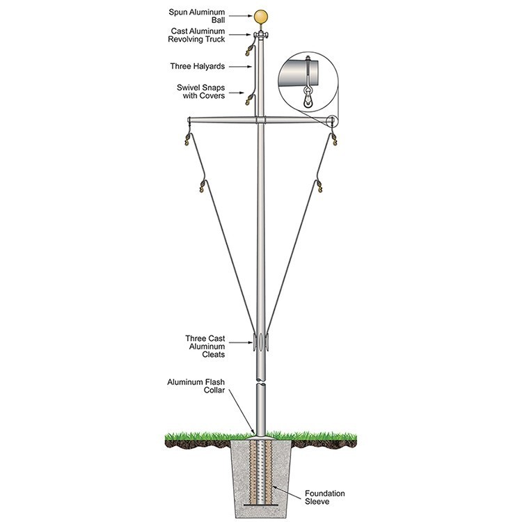 25' Single Nautical Flagpole- Ground Set Aluminum 2