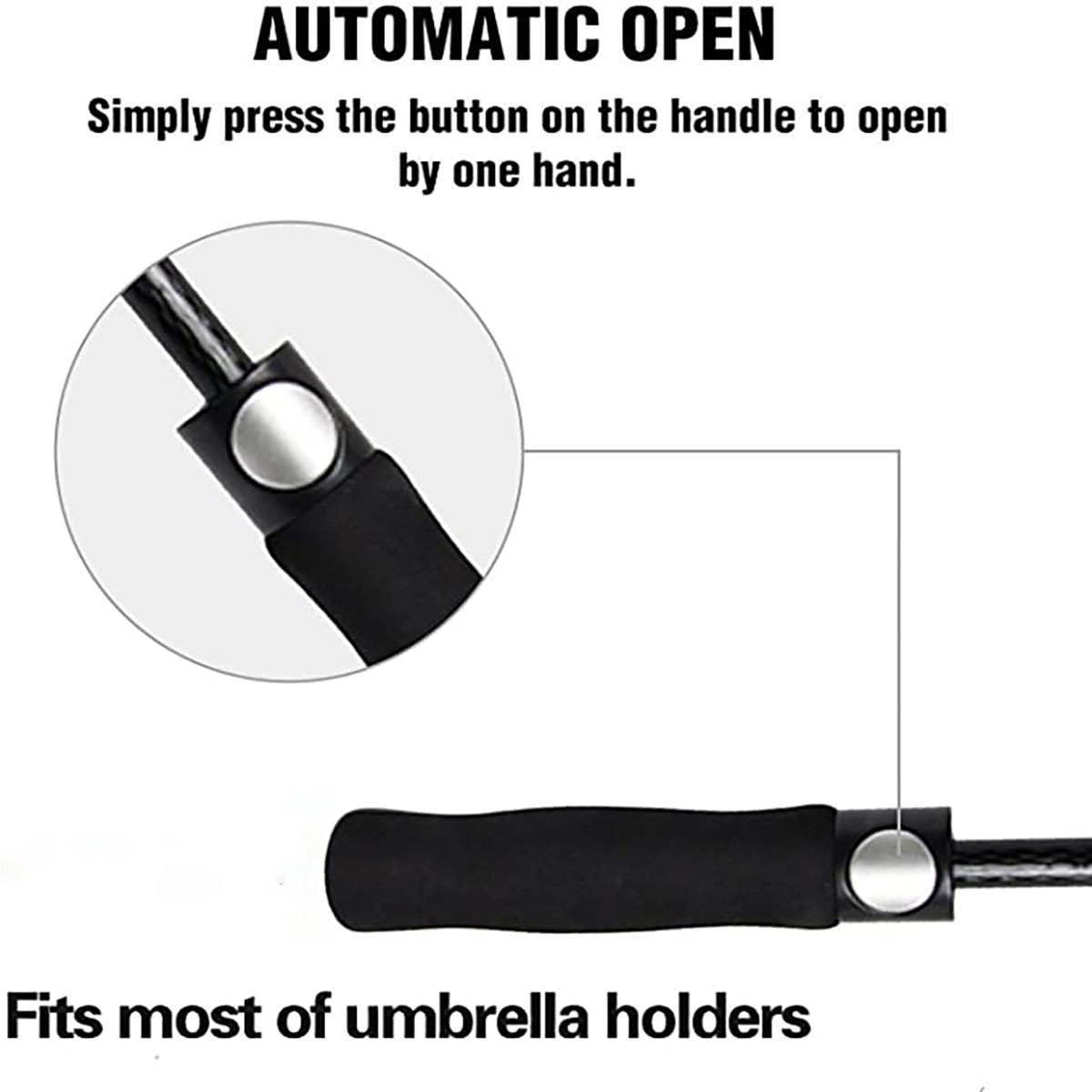 Automatic Open Large Windproof Umbrellas 2