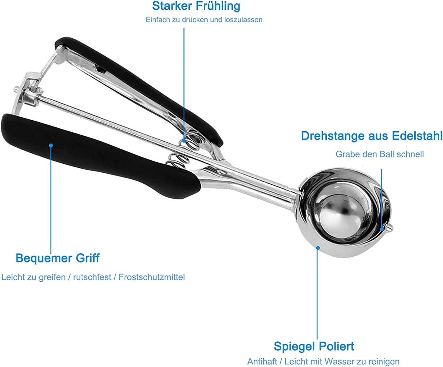 Ice Cream Cookie Scoops 4