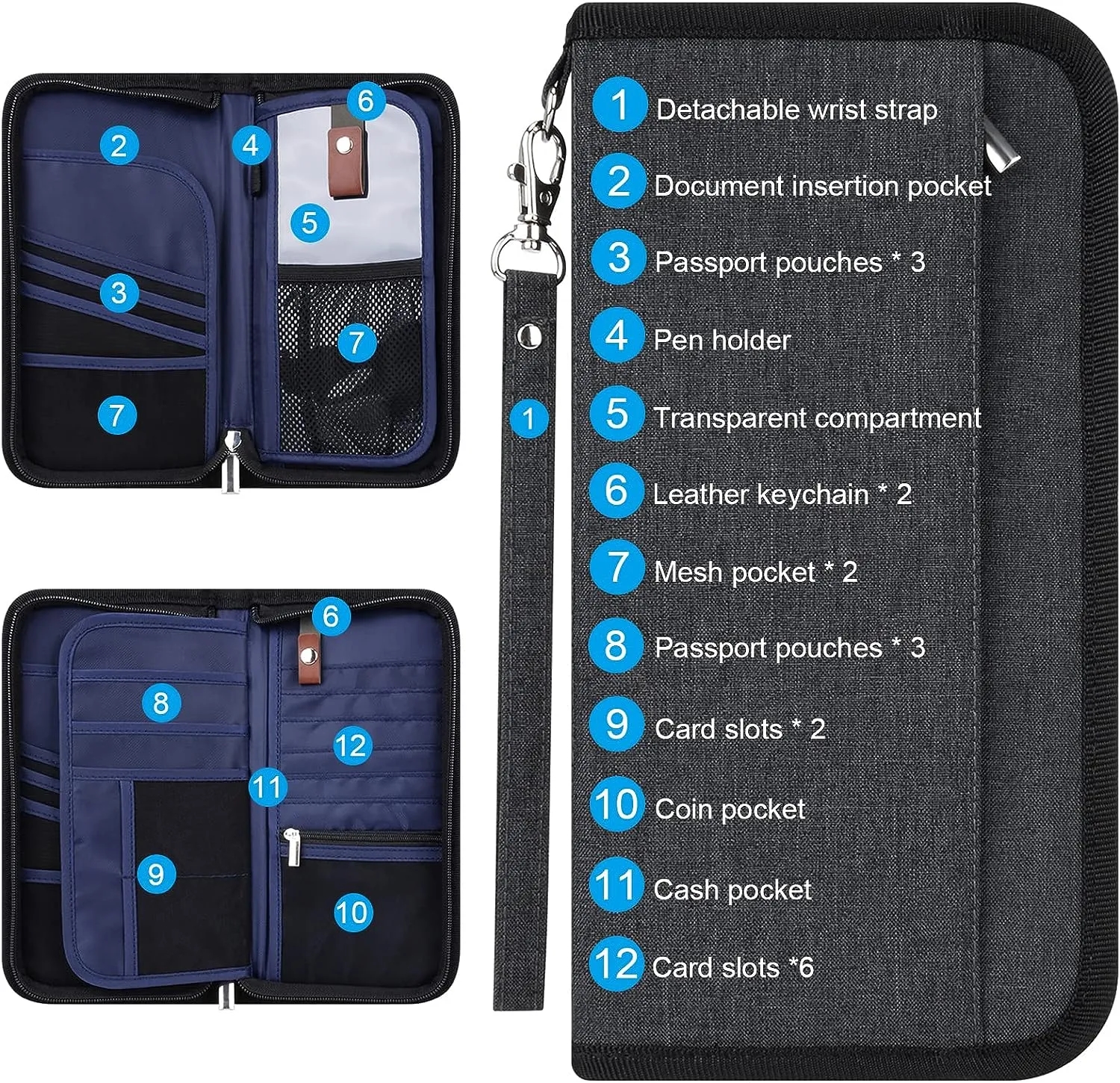 Upgraded RFID Travel Passport Wallet-L 4