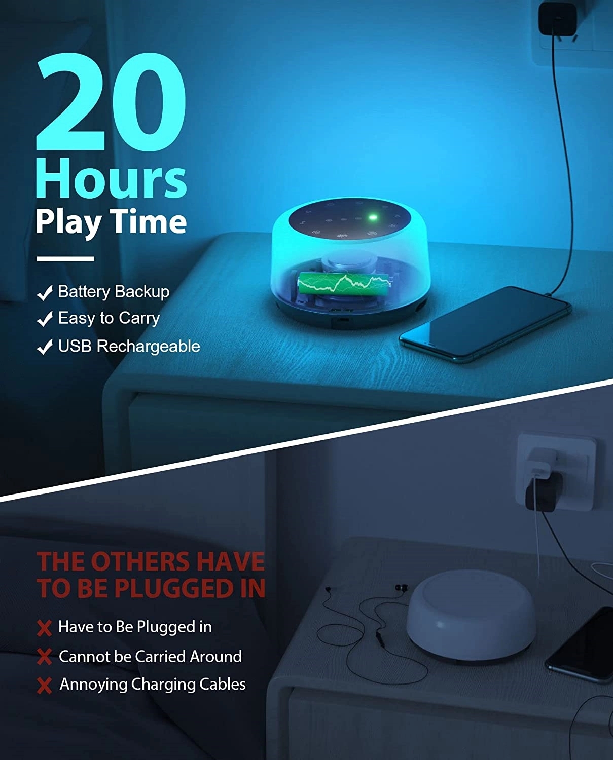 White Noise Sound Machine/Night Light 4