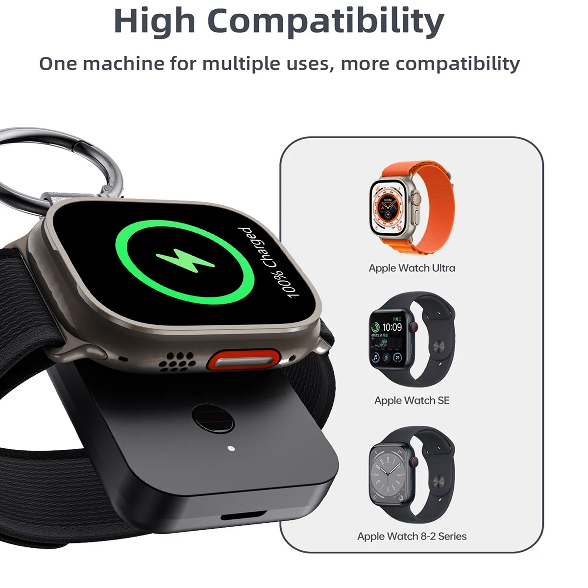 Branded In Stock Portable Wireless Charger For Apple Watch 3