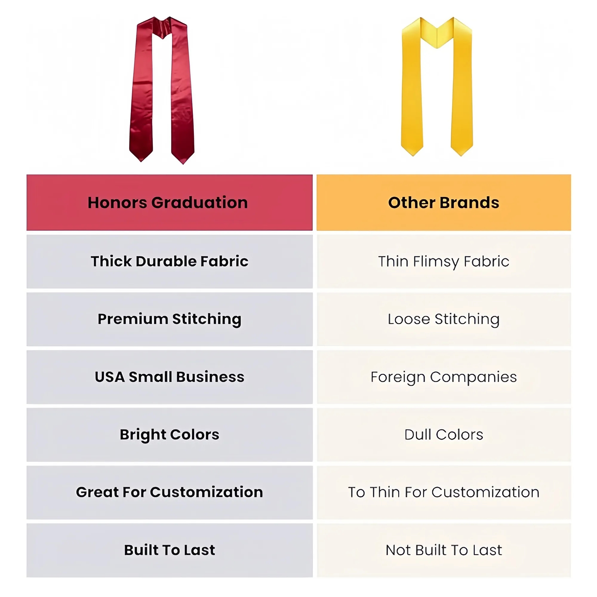 Unisex Academic Stole For Graduation 5
