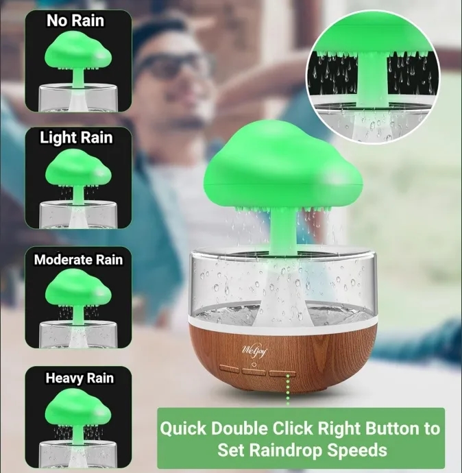 Custom White Aromatherapy Oil Diffuser Humidifier with 7 Color Night Light 3