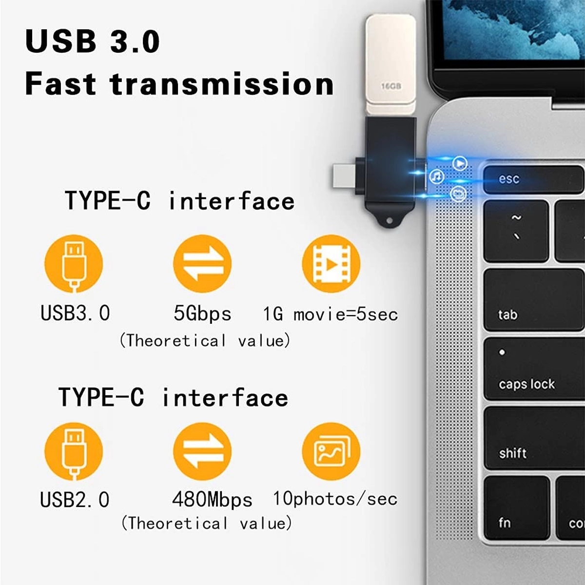2 In 1 Type C Micro Usb 3.0 Otg Adapter Converter 3