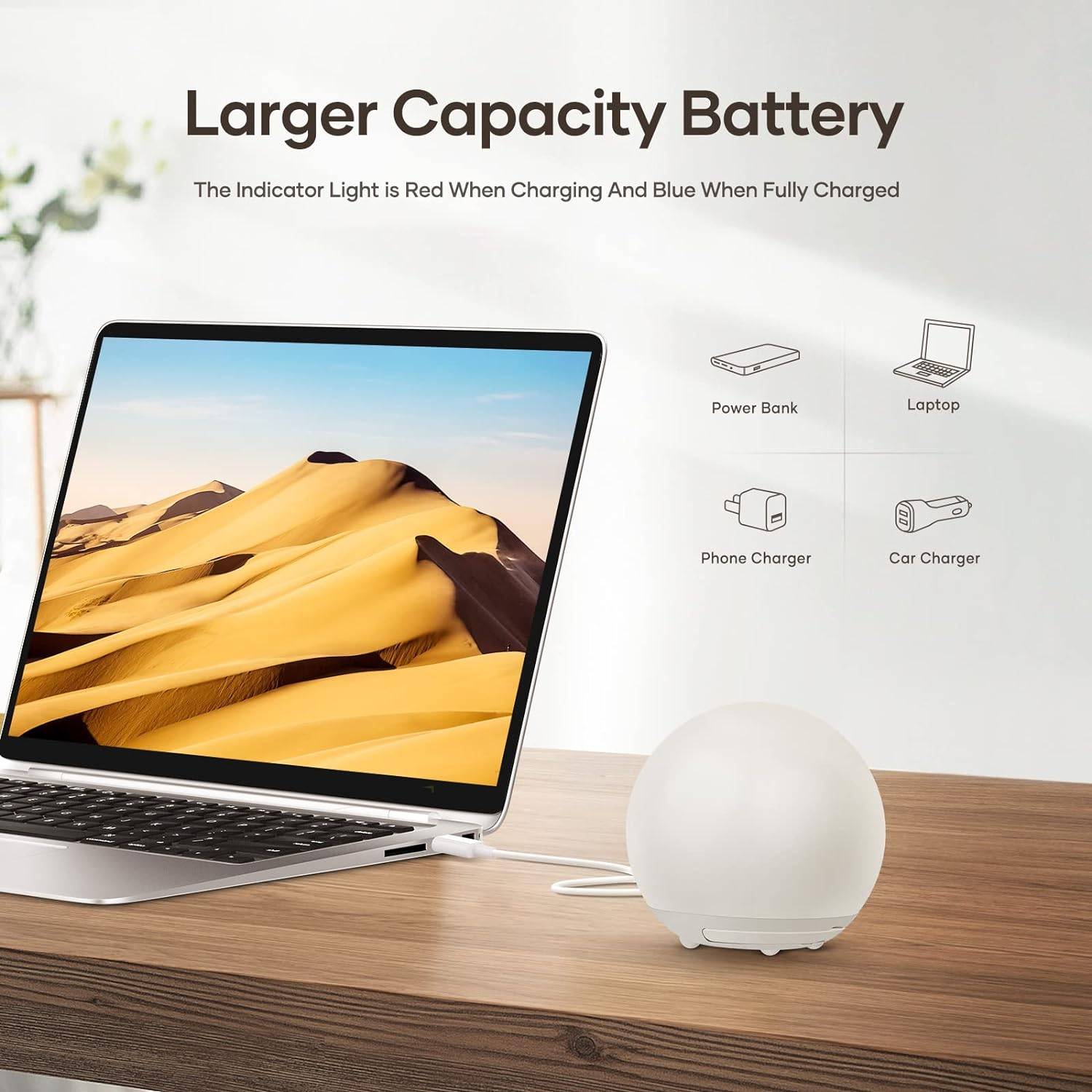 Multicolor Smart Lamp 5