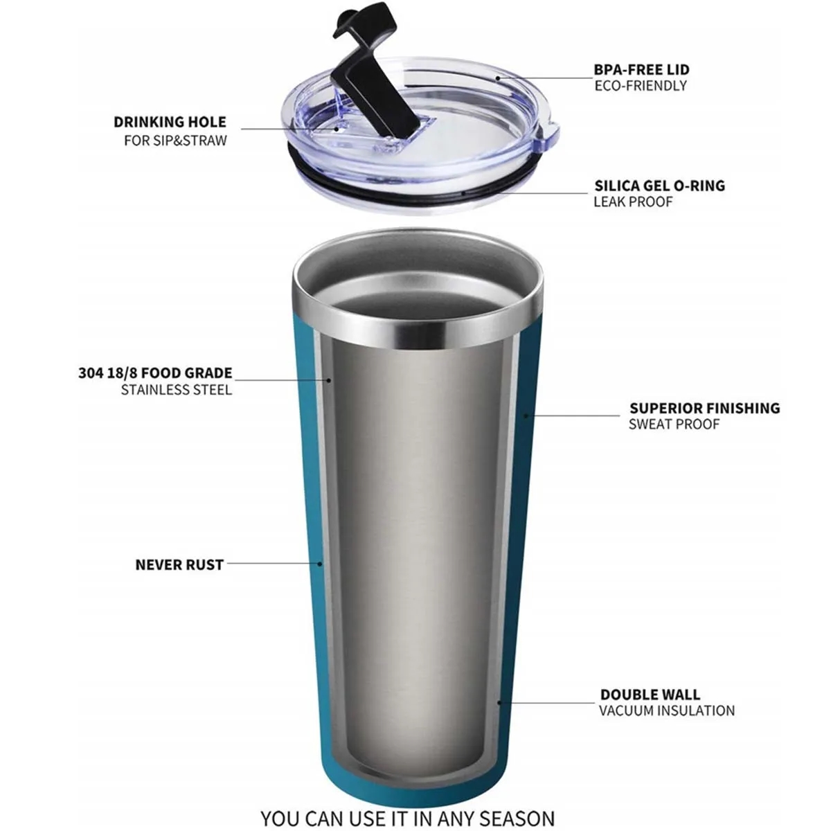 22 Oz Double Wall VacuumTumbler 8