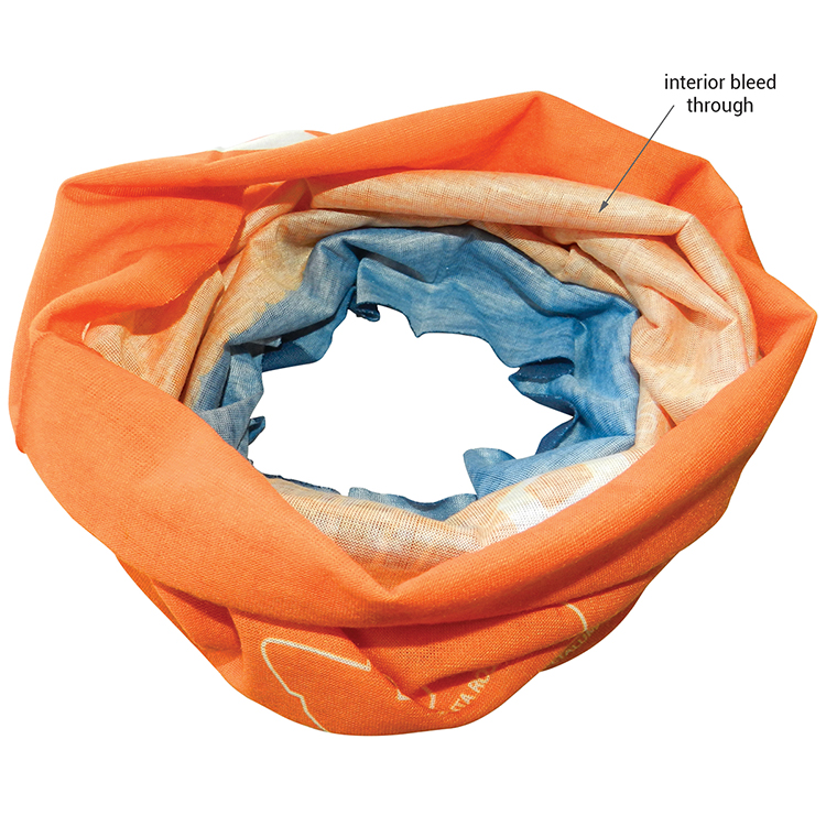 Multifunctional Headwear 3