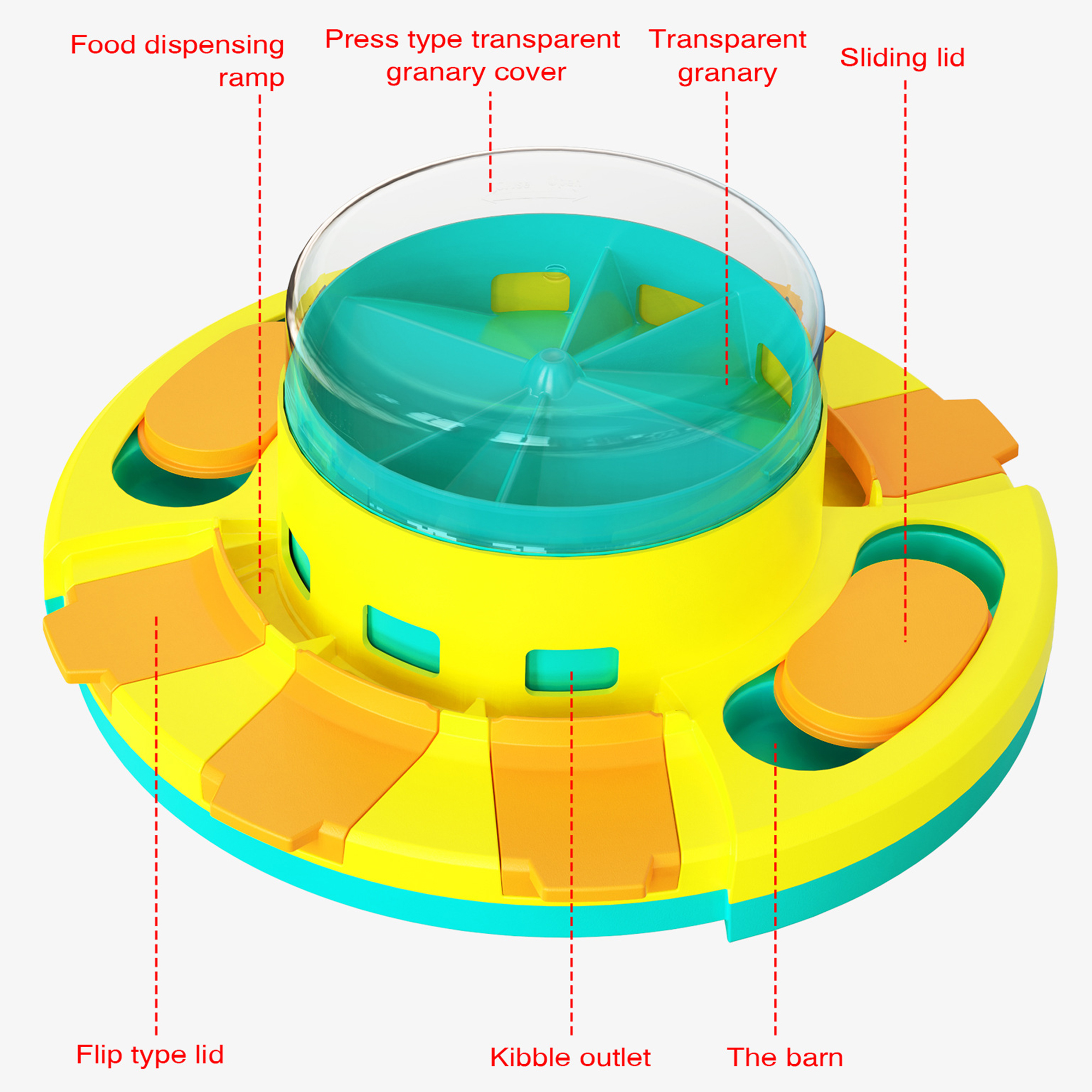 Pressing Leaking Food Pet Slow-feed Bowl 6