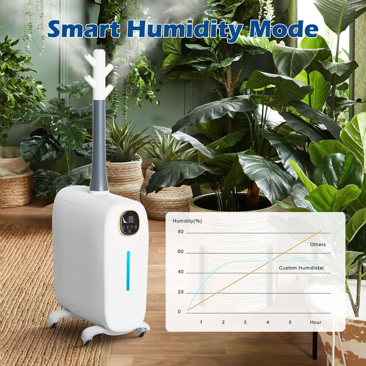 6.6Gal/25L Whole House Large Humidifier 2