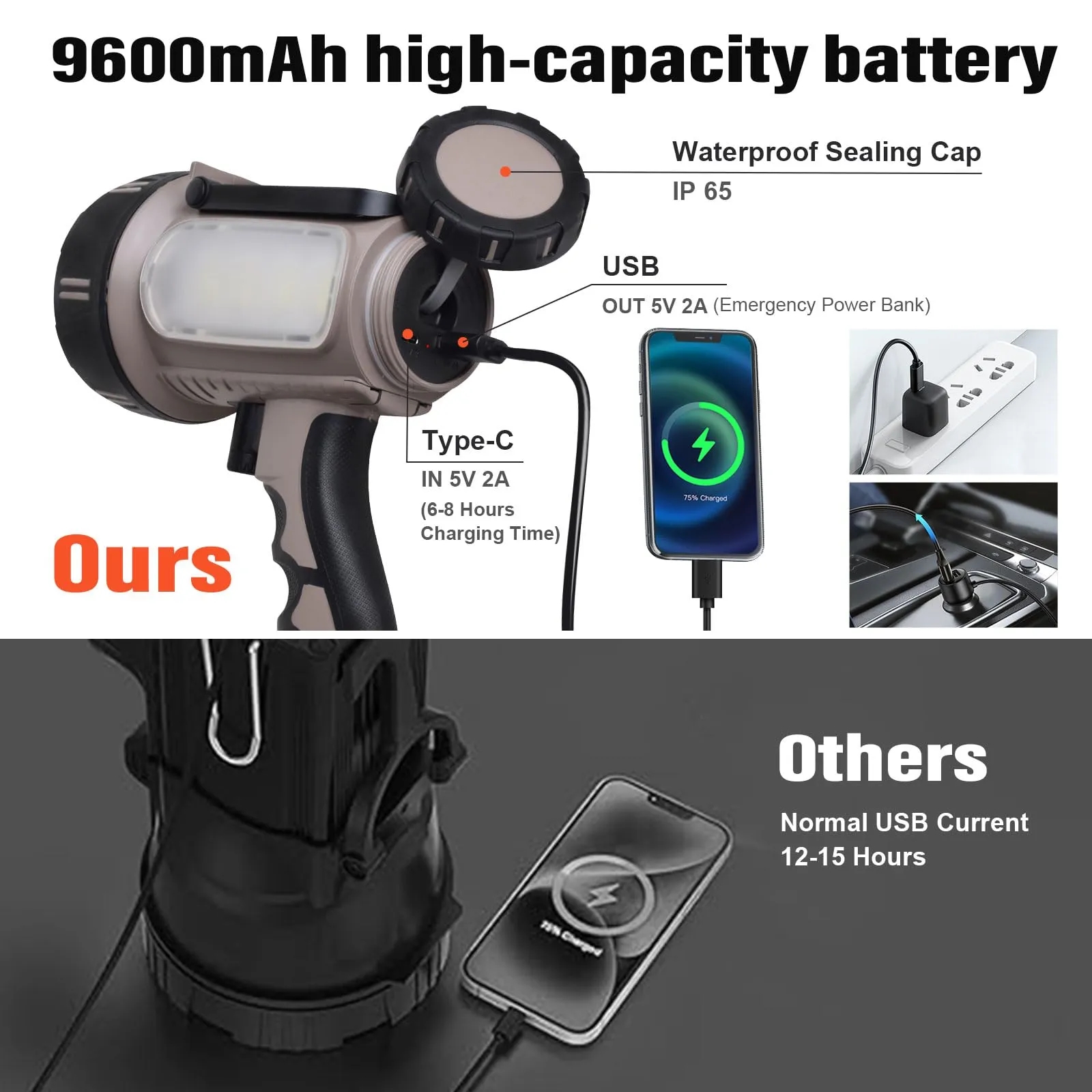 Rechargeable Spotlight Flashlight 7