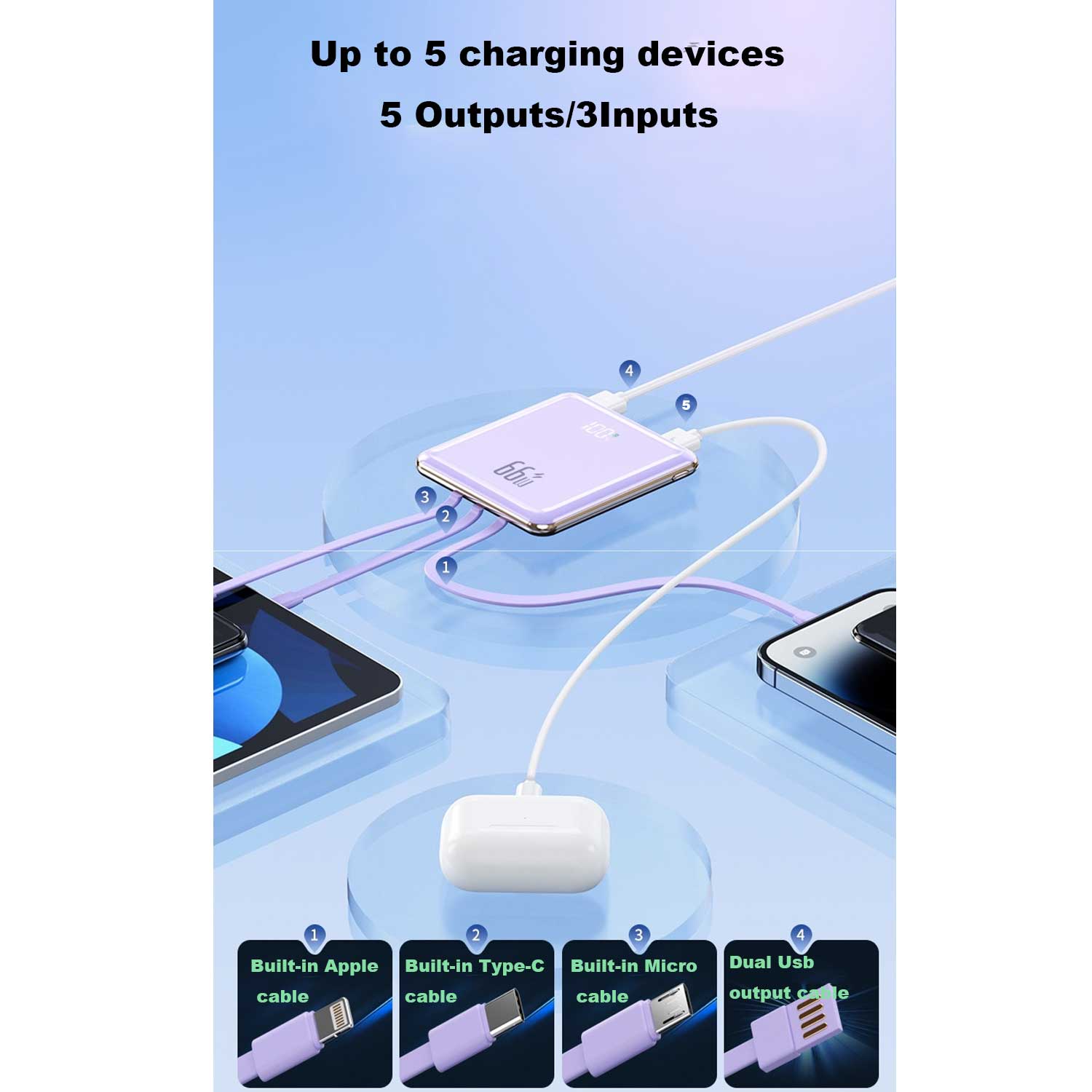 20W 20KmAh Fast Charge Power Bank w/Cable 11
