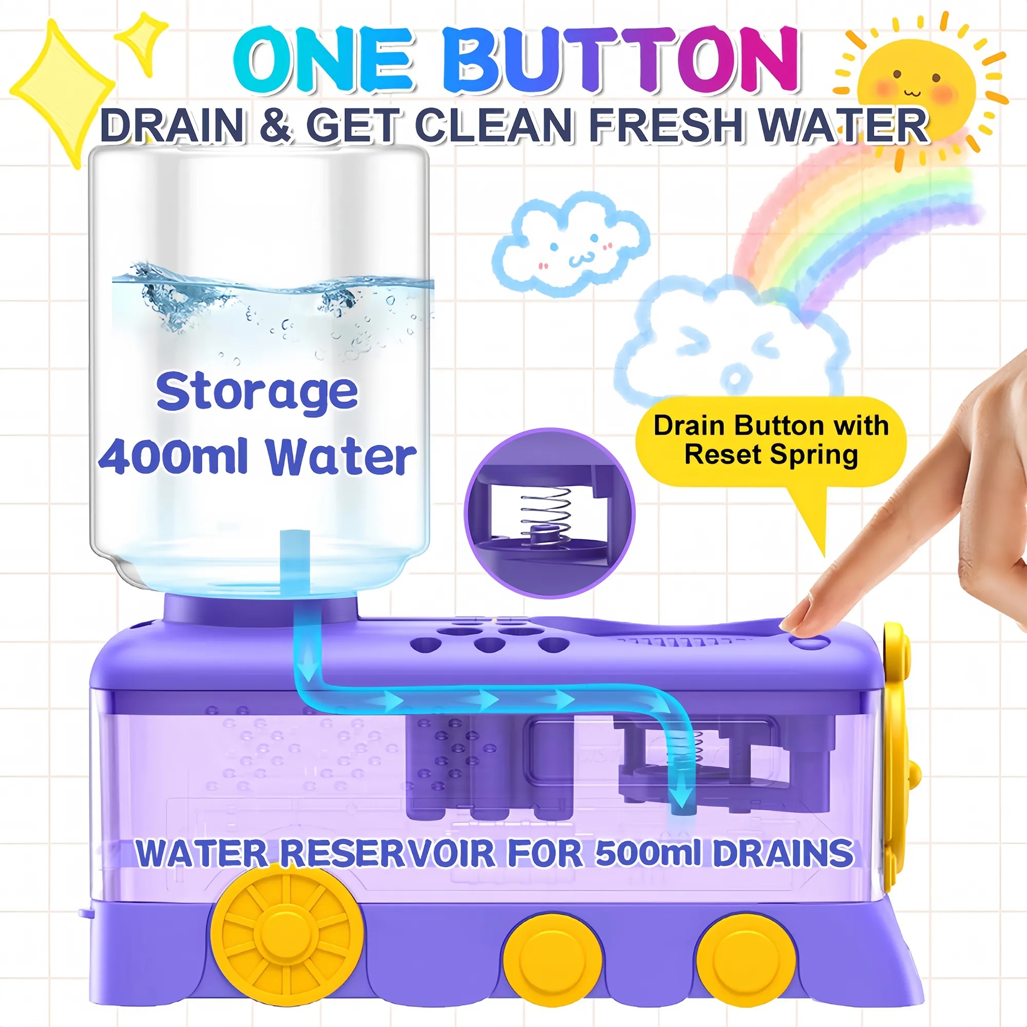 Automatic Water Changing Brush Cleaner 6