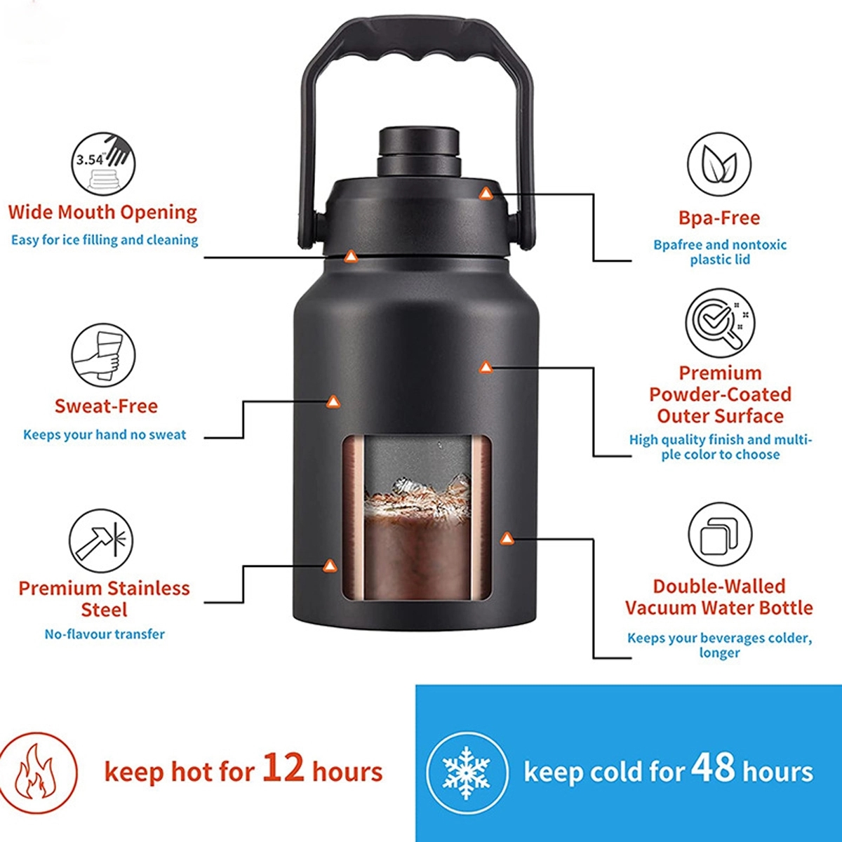 64OZ. Insulated Water Bottle Jug with Handle 4