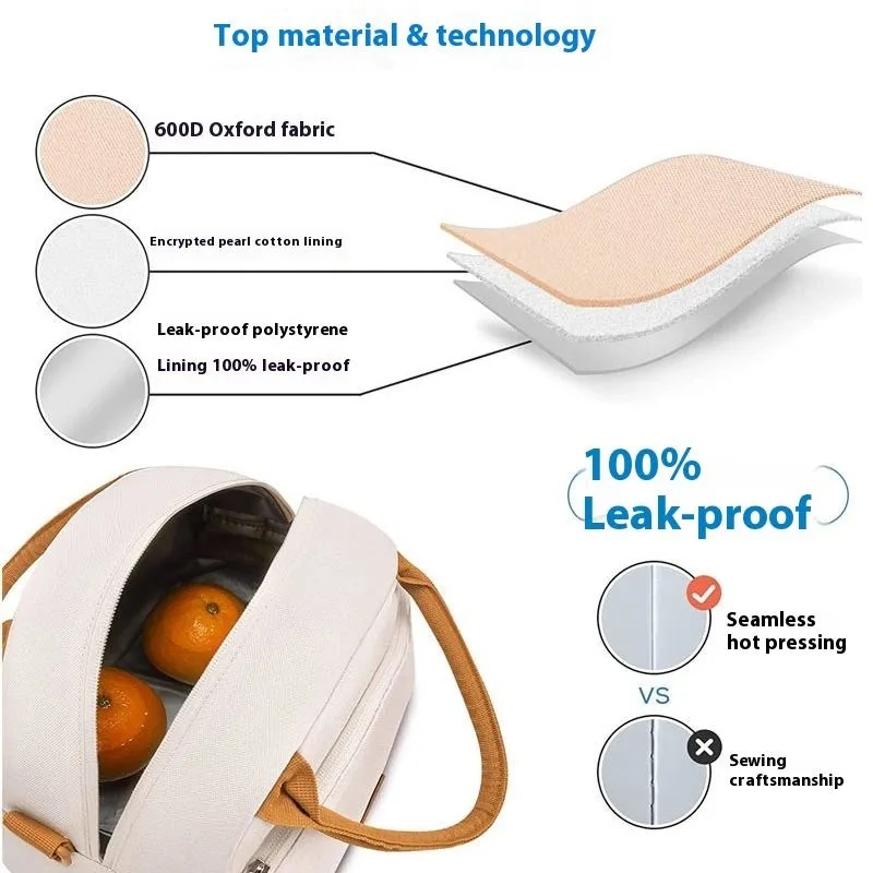 Insulated Lunch Bag 2